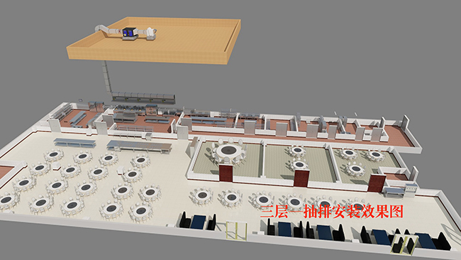 商用廚房抽排系統設計 商用廚房抽排系統設計
