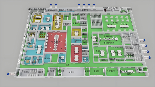 中央廚房設計 中央廚房設計