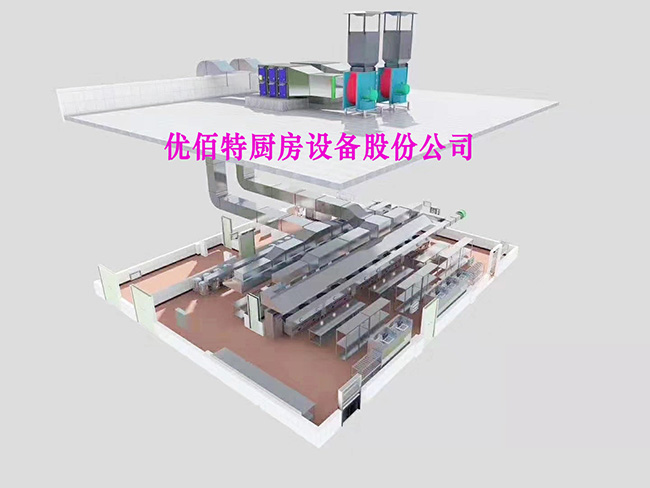 抽排系統 抽排系統