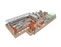 四川食堂廚具設備廠教你商用廚房工程從設計、裝修需要注意什么?