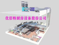 餐廳廚房設備廠家教你油煙凈化器、風機、風管的選擇和配置方法