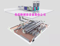 成都廚房設備廠家告訴你抽排系統的主要功能有哪些